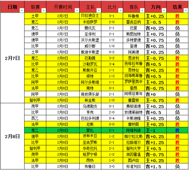 央视报道,亚冬会小学,冰球馆变身,中国开云彩票网,足彩竞猜,开云彩票网,体彩竞猜