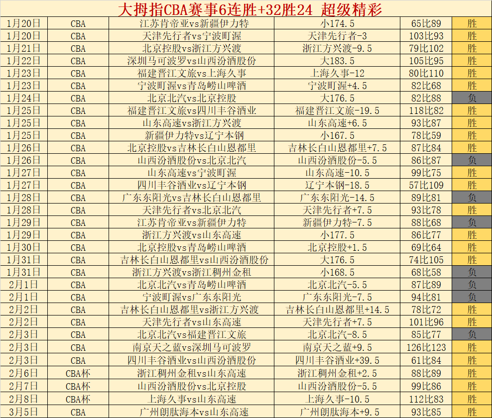 国际奥委会,肩负重任,普京率先道,中国开云彩票网,足彩竞猜,开云彩票网,体彩竞猜