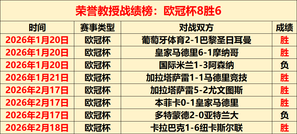 埃迪,未知未来,每日挑战自,中国开云彩票网,足彩竞猜,开云彩票网,体彩竞猜