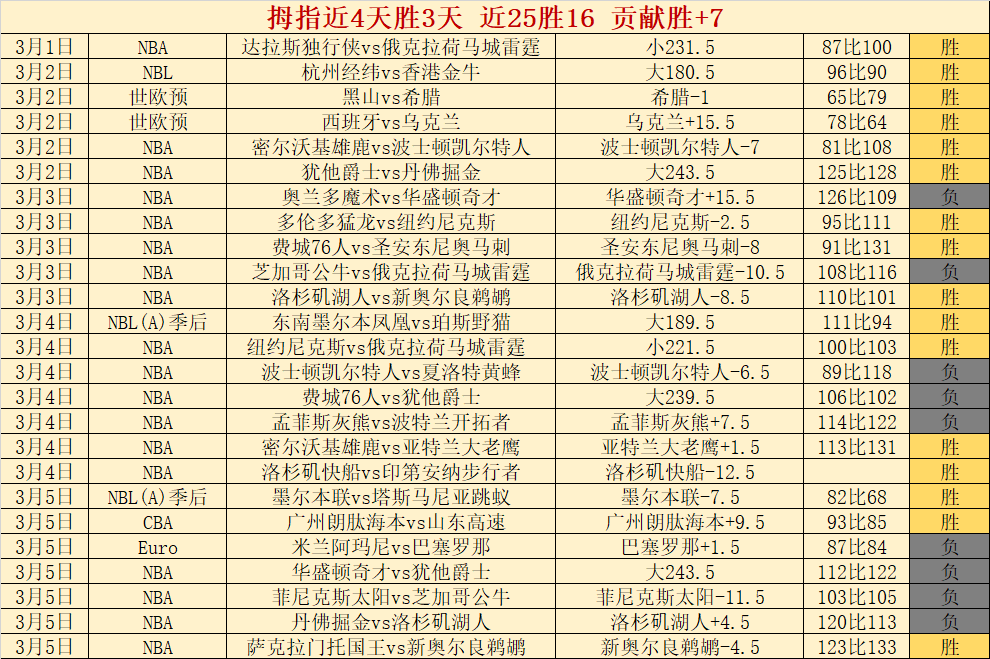 国际泳联跳,水世界杯首,站即将拉开,中国开云彩票网,足彩竞猜,开云彩票网,体彩竞猜