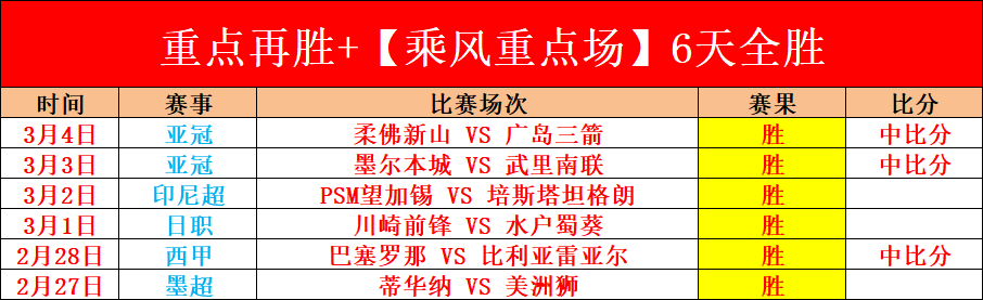 青春激扬,三大球青运,青春飞扬时,中国开云彩票网,足彩竞猜,开云彩票网,体彩竞猜