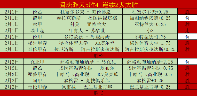 近期大乐透,期号专家推,荐质合分析,中国开云彩票网,足彩竞猜,开云彩票网,体彩竞猜