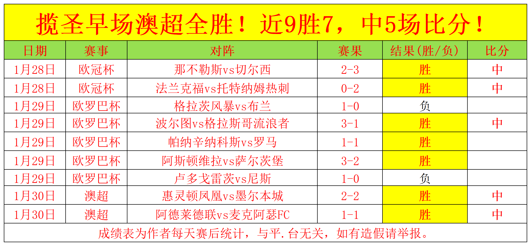 罗迪纳专家,分析大乐透,期号推荐质,中国开云彩票网,足彩竞猜,开云彩票网,体彩竞猜