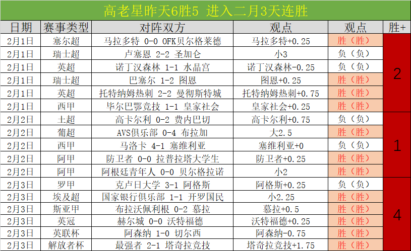 斯瓦泰克完,胜拉杜卡努,晋级澳网女,中国开云彩票网,足彩竞猜,开云彩票网,体彩竞猜