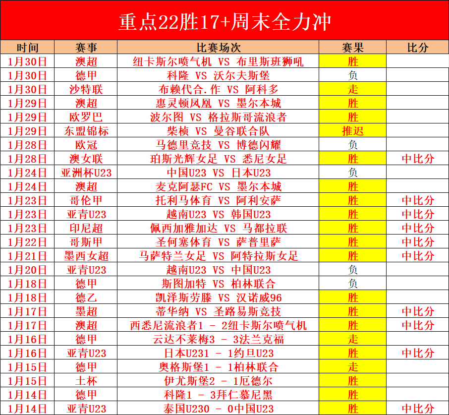 奥运冠军身,高仅,曾受嘲笑,中国开云彩票网,足彩竞猜,开云彩票网,体彩竞猜