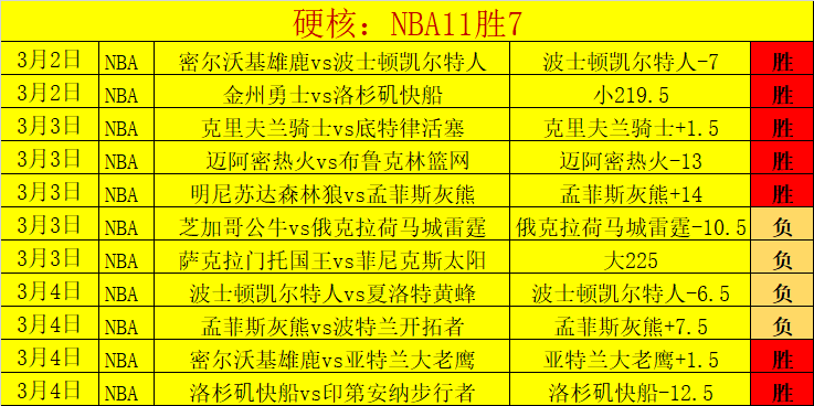 澳职赛场,卫冕冠军季,后赛危机质,中国开云彩票网,足彩竞猜,开云彩票网,体彩竞猜
