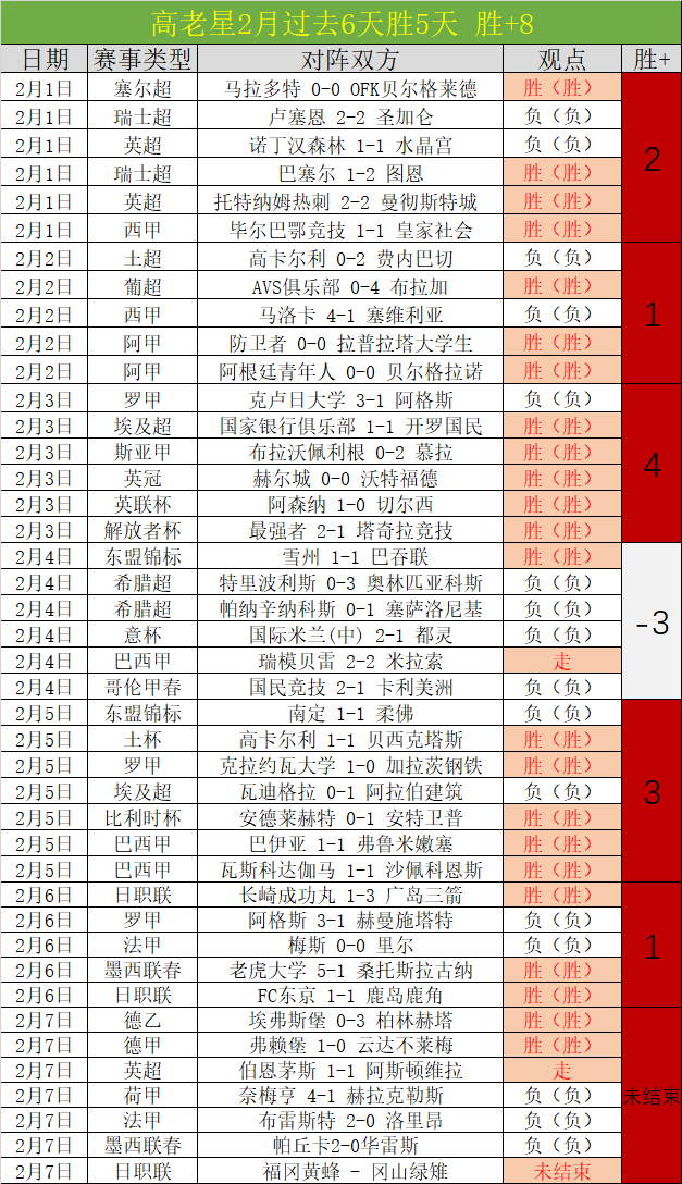 广东外援阿,姆斯表现成,得分核心或,中国开云彩票网,足彩竞猜,开云彩票网,体彩竞猜