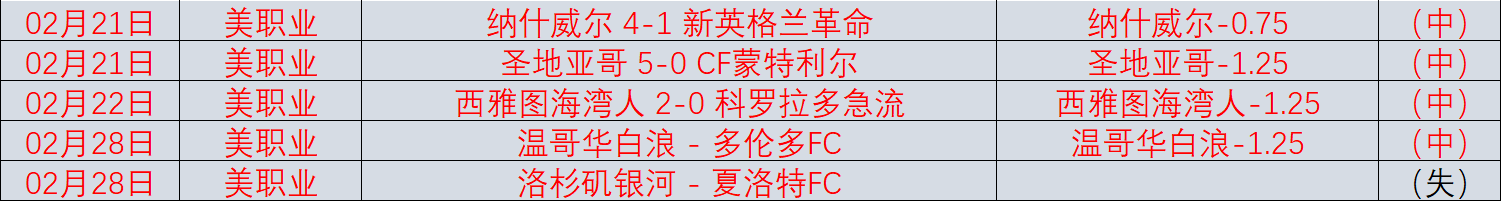 大乐透期号,专家推荐,墨西甲质合,中国开云彩票网,足彩竞猜,开云彩票网,体彩竞猜