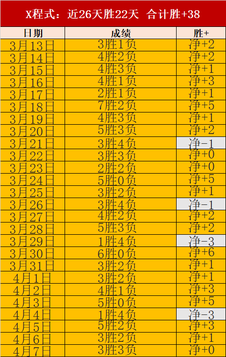 开云彩票,资讯,中国开云彩票网,中国开云彩票网,足彩竞猜,开云彩票网,体彩竞猜