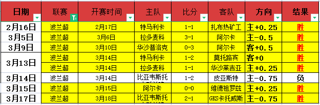 开云彩票,资讯,中国开云彩票网,中国开云彩票网,足彩竞猜,开云彩票网,体彩竞猜