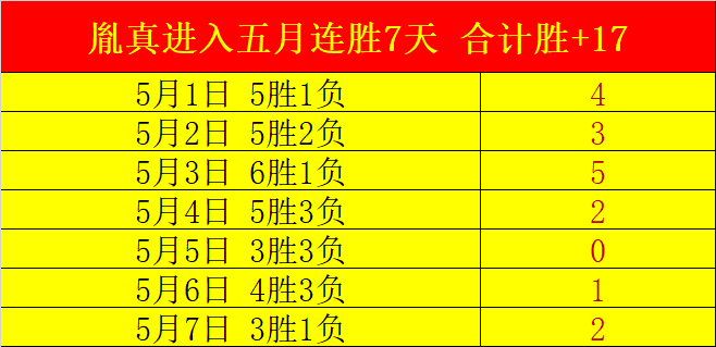 开云彩票,资讯,中国开云彩票网,中国开云彩票网,足彩竞猜,开云彩票网,体彩竞猜