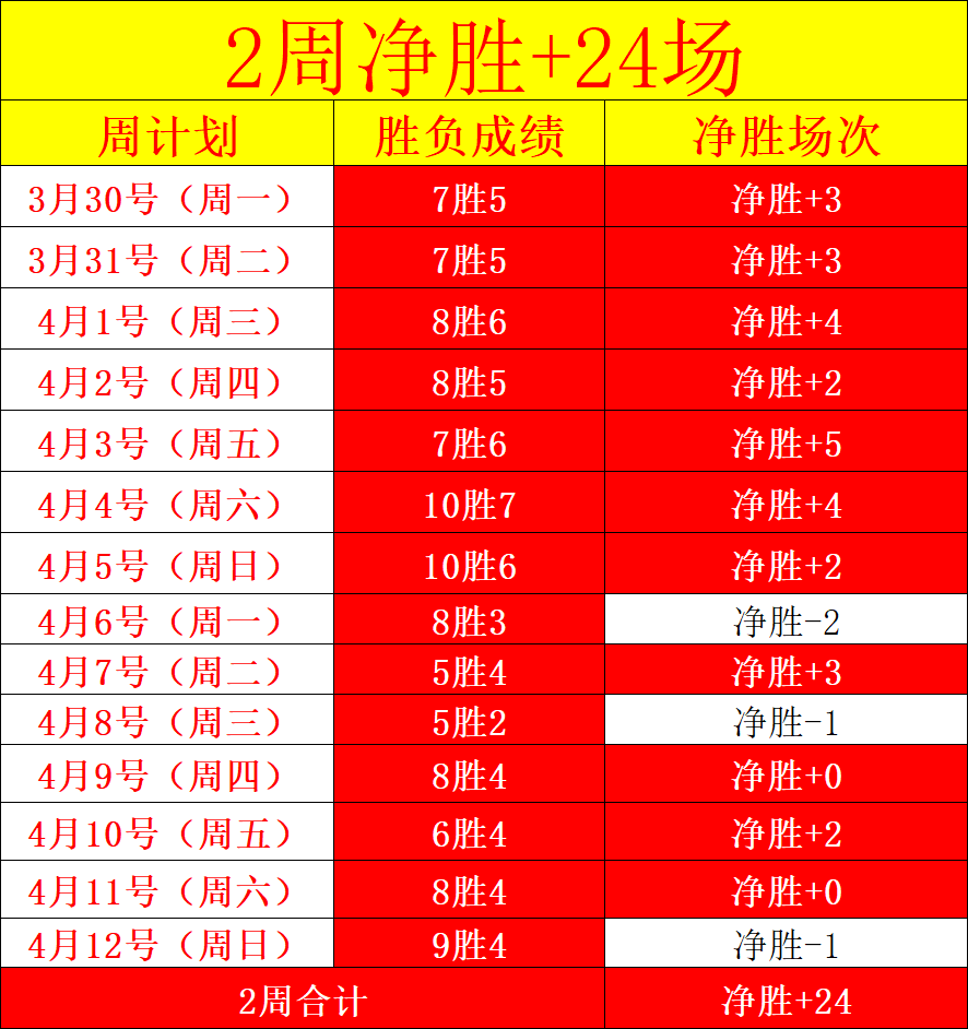 开云彩票,资讯,中国开云彩票网,中国开云彩票网,足彩竞猜,开云彩票网,体彩竞猜