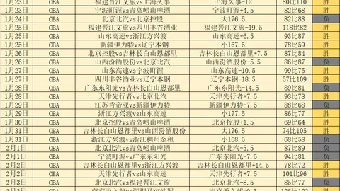国际奥委会肩负重任，普京率先道喜｜顾问视野·财经风云