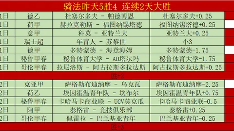 近期大乐透期号专家推荐质合分析：前区十码19胜13西部男篮焦