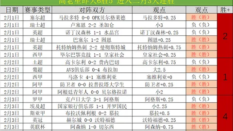 斯瓦泰克完胜拉杜卡努，晋级澳网女单16强