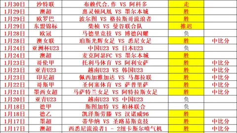 奥运冠军身高仅1.37米：曾受嘲笑，退役后蜕变两度，现状如何？