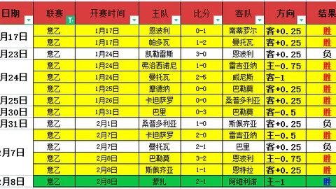 FlashForge AD5X：300美元内多色3D打印机优
