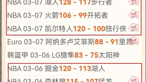 英超情报：西汉姆双后腰归队，全员出战分析