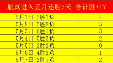 开云彩票 资讯 011151 pga